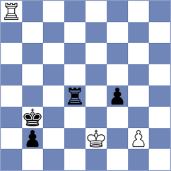 Alonso - Yanchenko (chess.com INT, 2024)