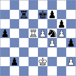 Riemer Nlula - Hofmann (Germany, 1998)