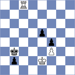 Zhou - Homiakova (chess.com INT, 2021)