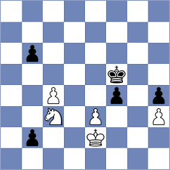 Hernandez Leon - Osmonbekov (chess.com INT, 2025)