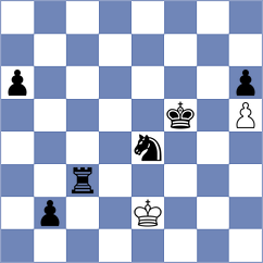 Ramos Reategui - Ubilluz Pena (Chess.com INT, 2020)