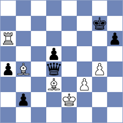 Jocev - Tomic (Dimitrovgrad SRB, 2024)