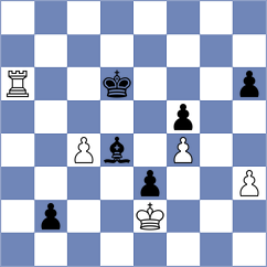 Nihal - Abdusattorov (London ENG, 2025)