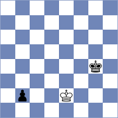 Zhukov - Dushyant (chess.com INT, 2024)
