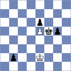 George - Sindarov (chess.com INT, 2025)