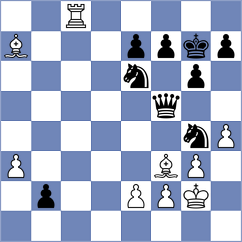 Orantes Taboada - Perez Rodriguez (Chess.com INT, 2021)