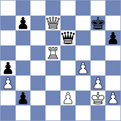 Matlak - Khanin (chess.com INT, 2024)