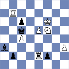 Garakov - Demchenko (chess.com INT, 2023)