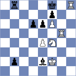 Curtis - Zanette (chess.com INT, 2023)