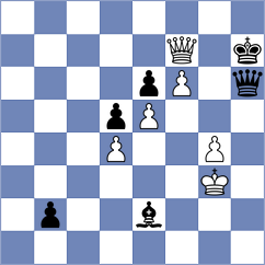Dubov - Niemann (Moscow RUS, 2025)