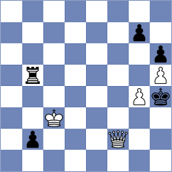 Sabatier - Demin (chess.com INT, 2023)