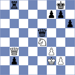Urbani - Grot (chess.com INT, 2024)