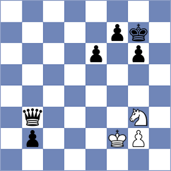 Jain - Smolinski (London ENG, 2025)