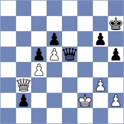 Cujic - Drobnjak (Belgrade, 2007)