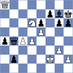 Melian - Guleryuz (chess.com INT, 2025)