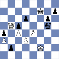 Azhar - Garcia Martin (Chennai IND, 2022)