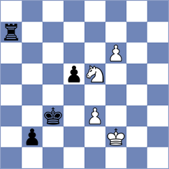 Tran Manh Tien - Habans Aguerrea (chess.com INT, 2025)
