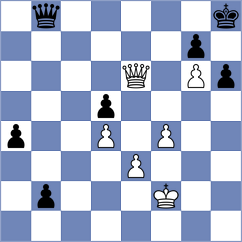 Salimova - Ismagilov (chess.com INT, 2023)