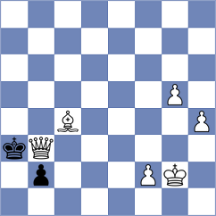 Horton - Kovalevsky (chess.com INT, 2025)