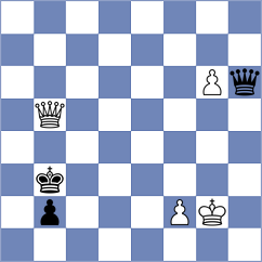 Christie - Szpar (chess.com INT, 2025)