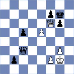 Heinemann - Rodriguez Avila (chess.com INT, 2024)