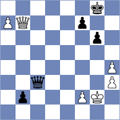Divya - Mazhkenov (Astana KAZ, 2023)