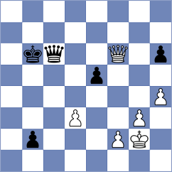 Shapiro - Deac (chess.com INT, 2025)