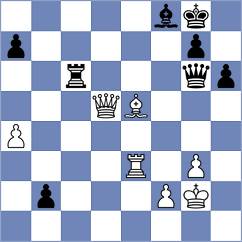 Povshednyi - Garrido Diaz (chess.com INT, 2025)