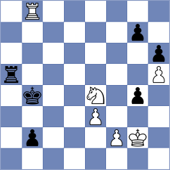 Povshednyi - Svane (chess.com INT, 2025)