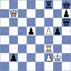 Krzywda - Fabris (chess.com INT, 2024)