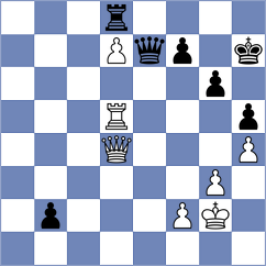Ronka - Lou Yiping (chess.com INT, 2022)