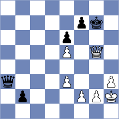 Bortnyk - Predke (chess.com INT, 2023)