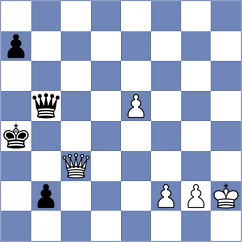 Chabris - Manukyan (Chess.com INT, 2020)
