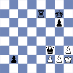 Lopez Rayo - Pagan (chess.com INT, 2025)