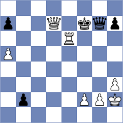 Tologontegin - Kosakowski (chess.com INT, 2022)