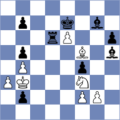 Guliev - Karttunen (chess.com INT, 2025)