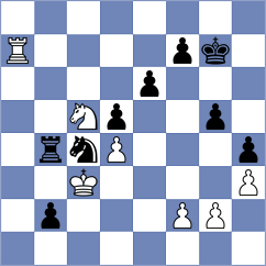 Kvaloy - Pakleza (chess.com INT, 2025)
