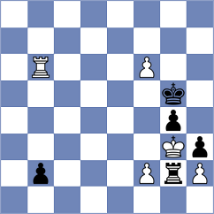 Erzhanov - Matlakov (chess.com INT, 2023)