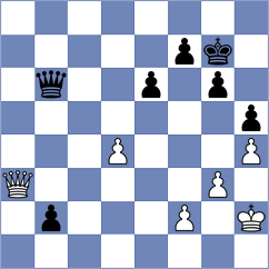 Espinosa - Wagner (chess.com INT, 2024)