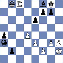 Yevchenko - Kaminska (chess.com INT, 2025)
