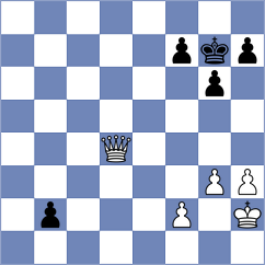 Al Tarbosh - Krzywda (chess.com INT, 2022)