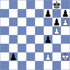 Cappai - Bodnaruk (chess.com INT, 2025)