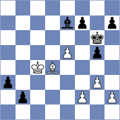 Rushbrooke - Munoz (chess.com INT, 2025)
