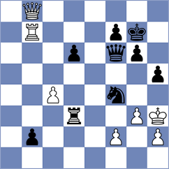 Salimi - Baneshi (Chess.com INT, 2021)