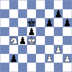 Storey - Aghayev (chess.com INT, 2022)