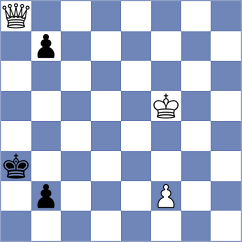 Shangin - Manukian (chess.com INT, 2025)