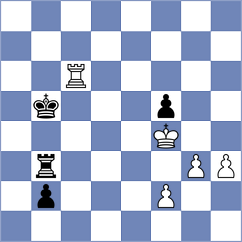 Gorli Nyna - Kiolbasa (FIDE Online Arena INT, 2024)