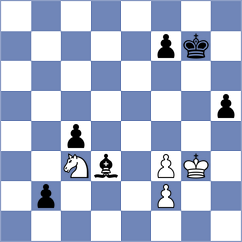 Mkrtchyan - Ivic (chess.com INT, 2024)