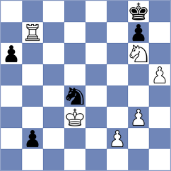 Gireman - Le Tuan Minh (chess.com INT, 2025)