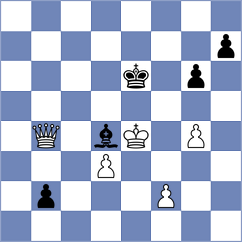 Holinka - Hollan (chess.com INT, 2024)